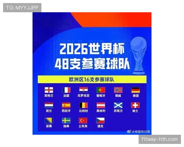 捷克冲击2026世界杯：预选赛前景与阵容分析