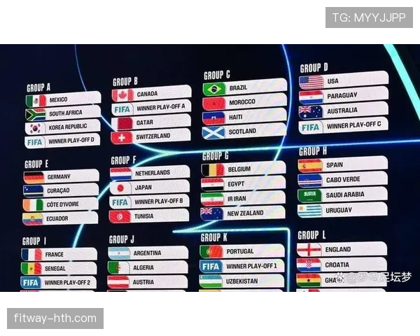 2026世界杯球队锁定小组第一需要什么条件